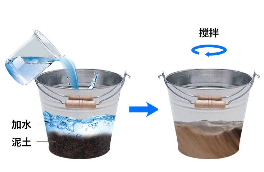 Pipe type soil moisture monitoring instrument Pipe type soil moisture monitoring instrument