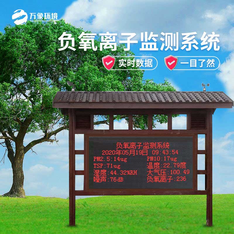1722825657149515.jpg 負氧離子.jpg