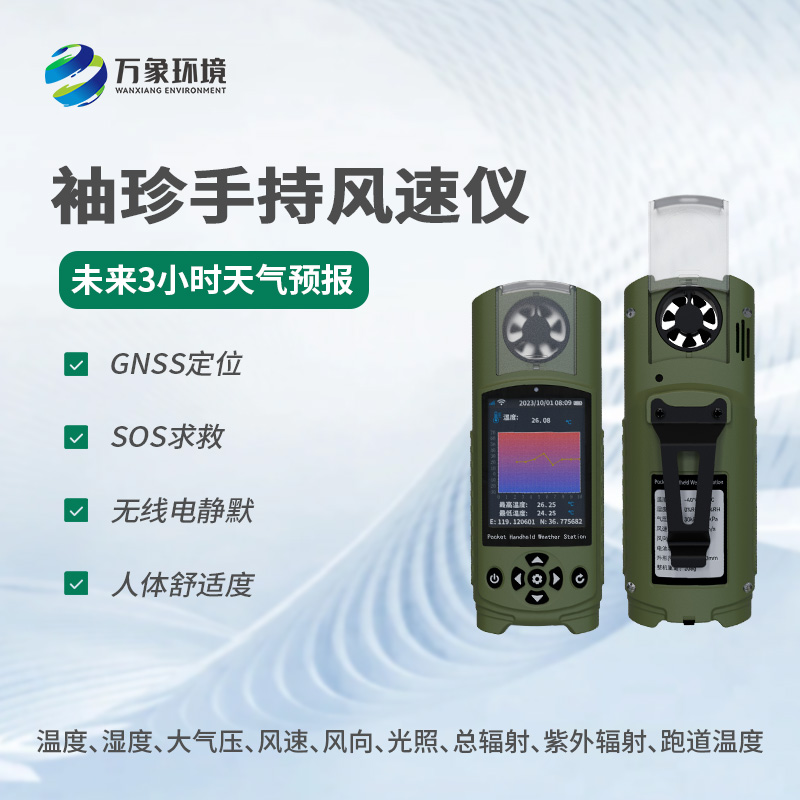 What are the advantages of a wearable handheld weather meter?