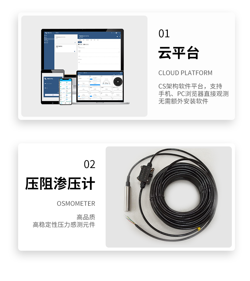 滲壓監測站