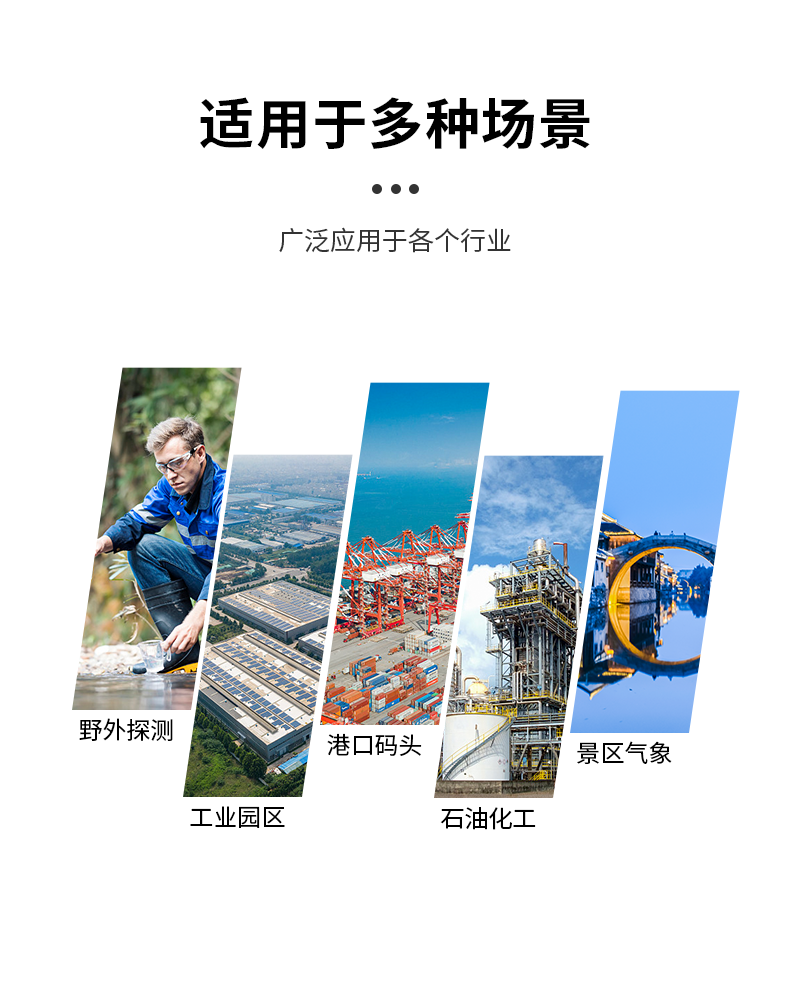  雷電監測預警系統