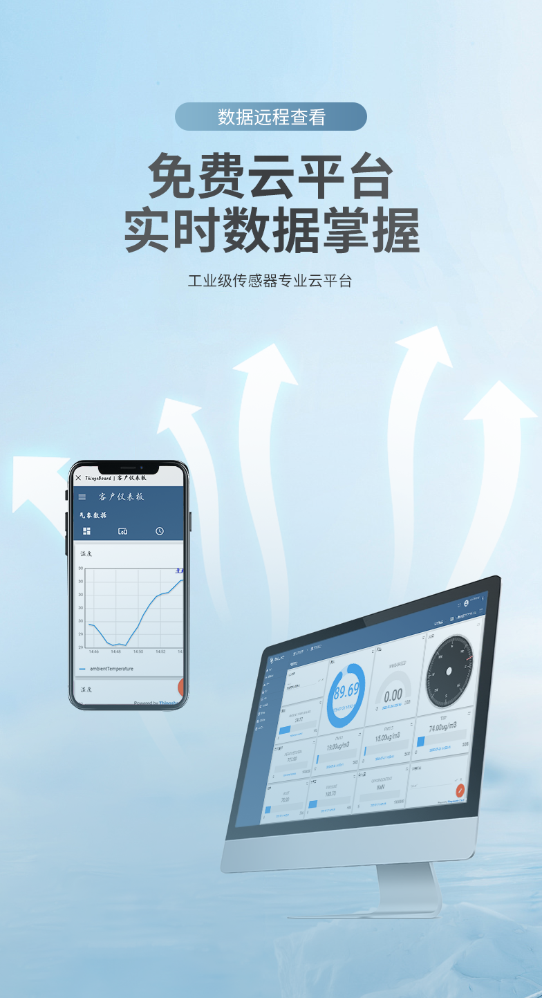稱重式雨量計