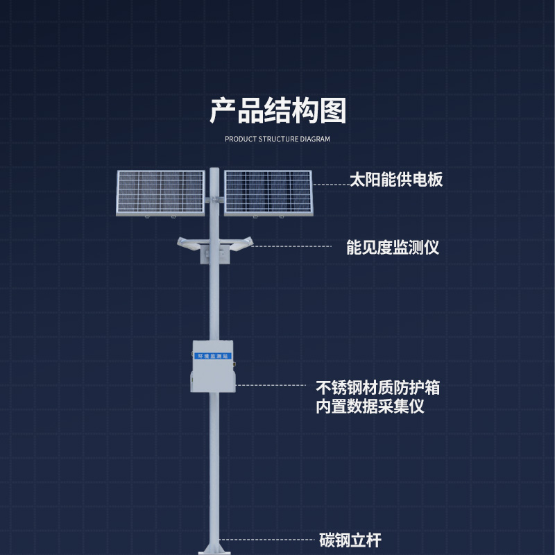 團(tuán)霧預(yù)警監(jiān)測(cè)系統(tǒng)，對(duì)高速公路的能見度數(shù)據(jù)了如指掌！