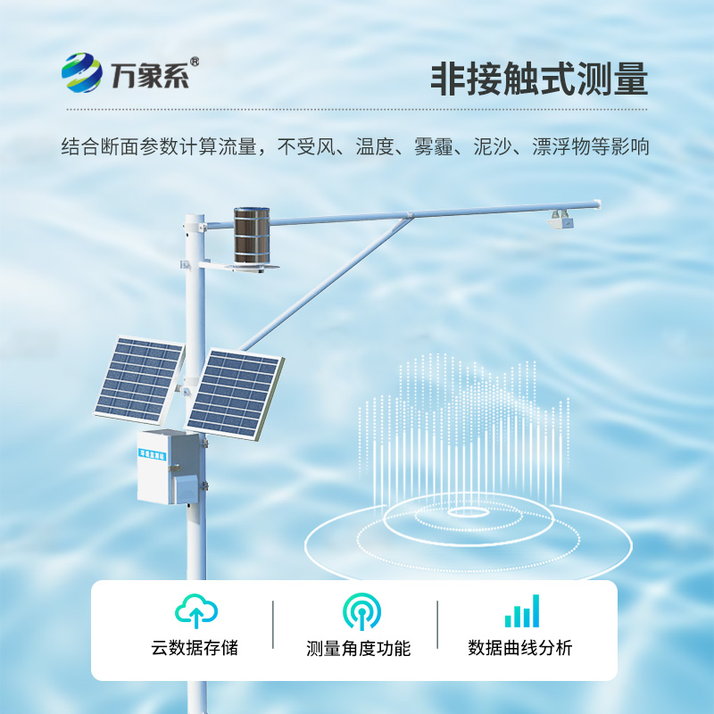水位雨量自動監測站